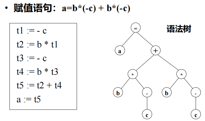 Pasted image 20251104080543.png